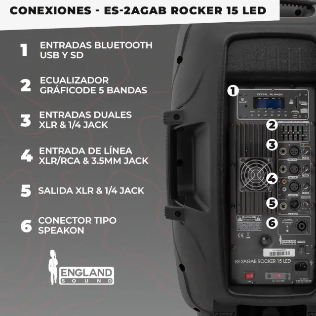 ES-2 AGAB ROCKER 15 LED - CONEXIONES